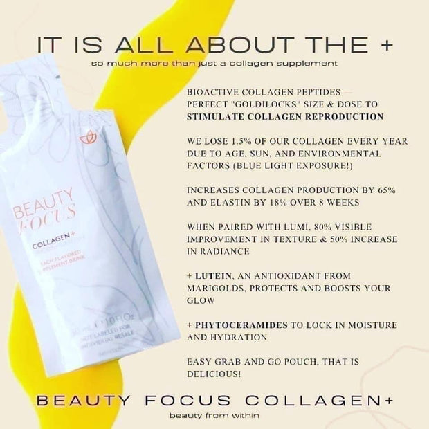 Beauty Focus Collagen+ (2 Flavors)